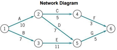 624_Network Diagram.jpg